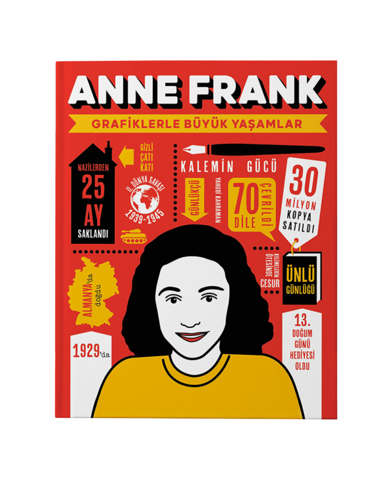 Anne Frank (Sert Kapak)