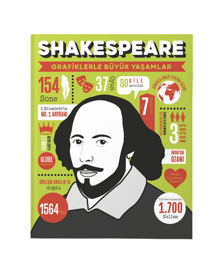 Shakespeare (Sert Kapak)