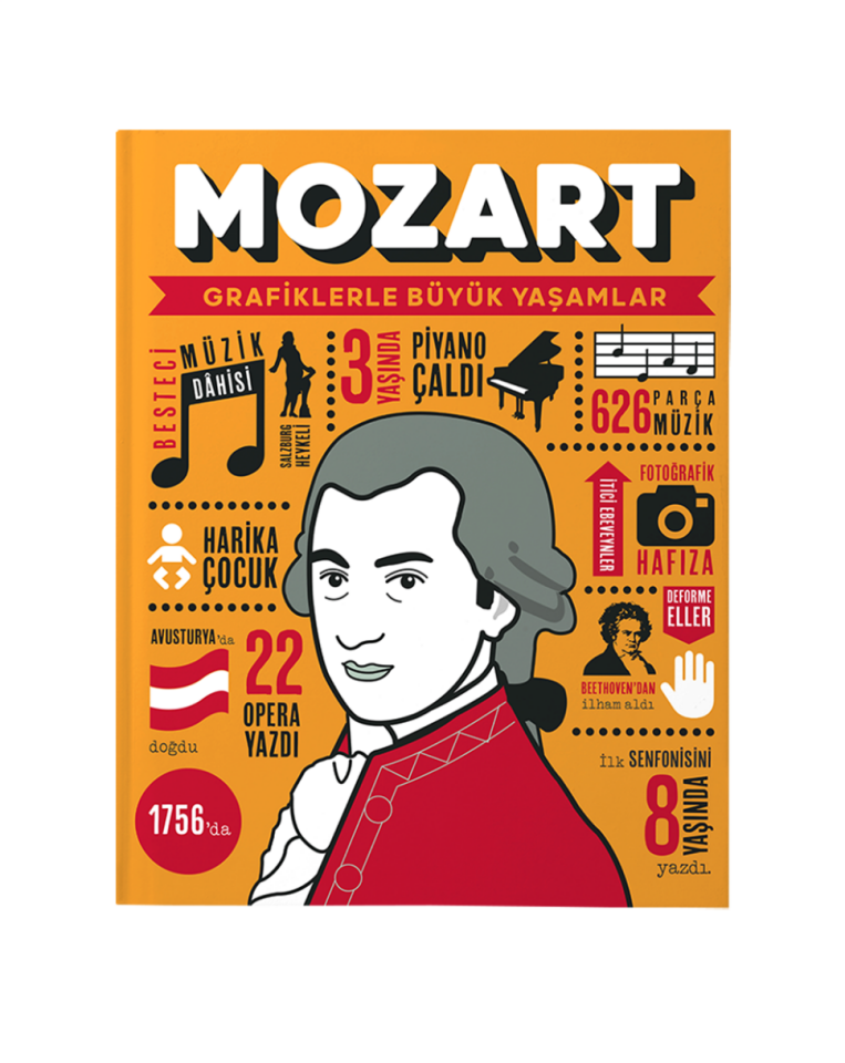 Mozart (Sert Kapak)