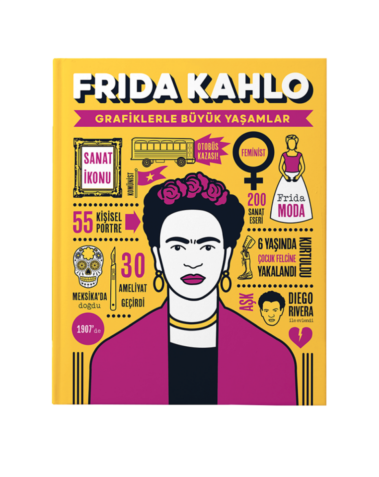 Frida Kahlo (Sert Kapak)
